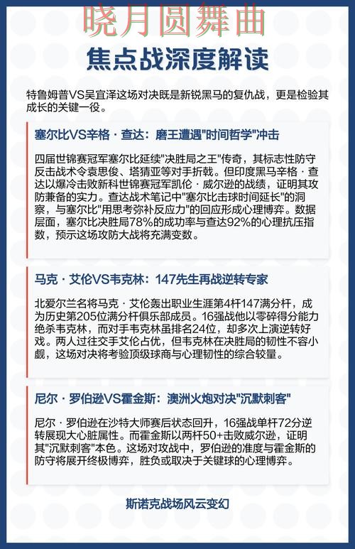 世界杯投注英格兰比赛方向应该怎么看