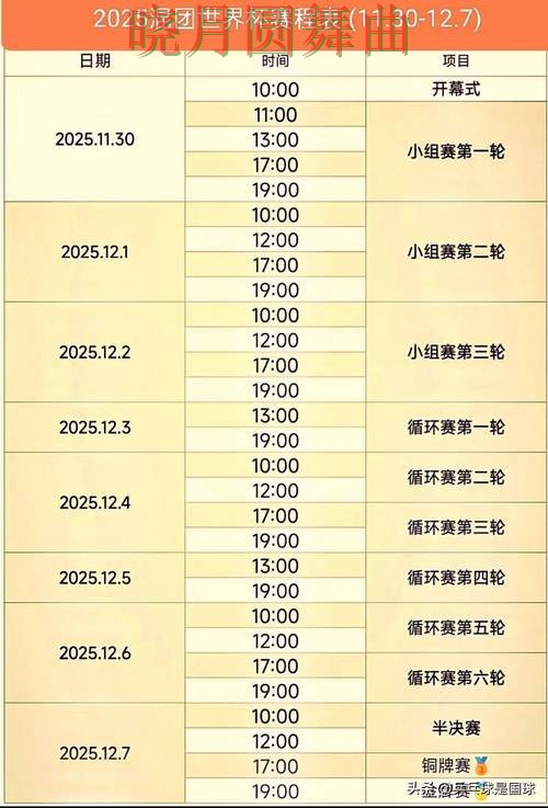 世界杯买球平台汇总：数据分析+直播全指南 - 世界杯赛事中心